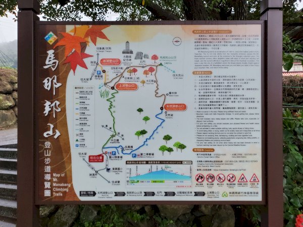 114.10.05(日)馬克縱走(小車限21人)